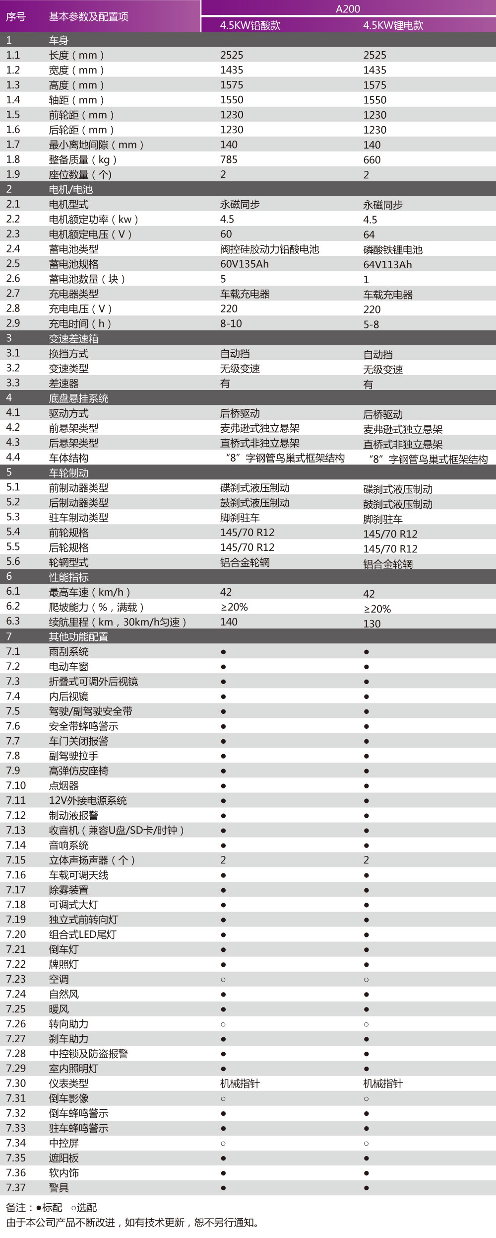 澳门图纸正版图库