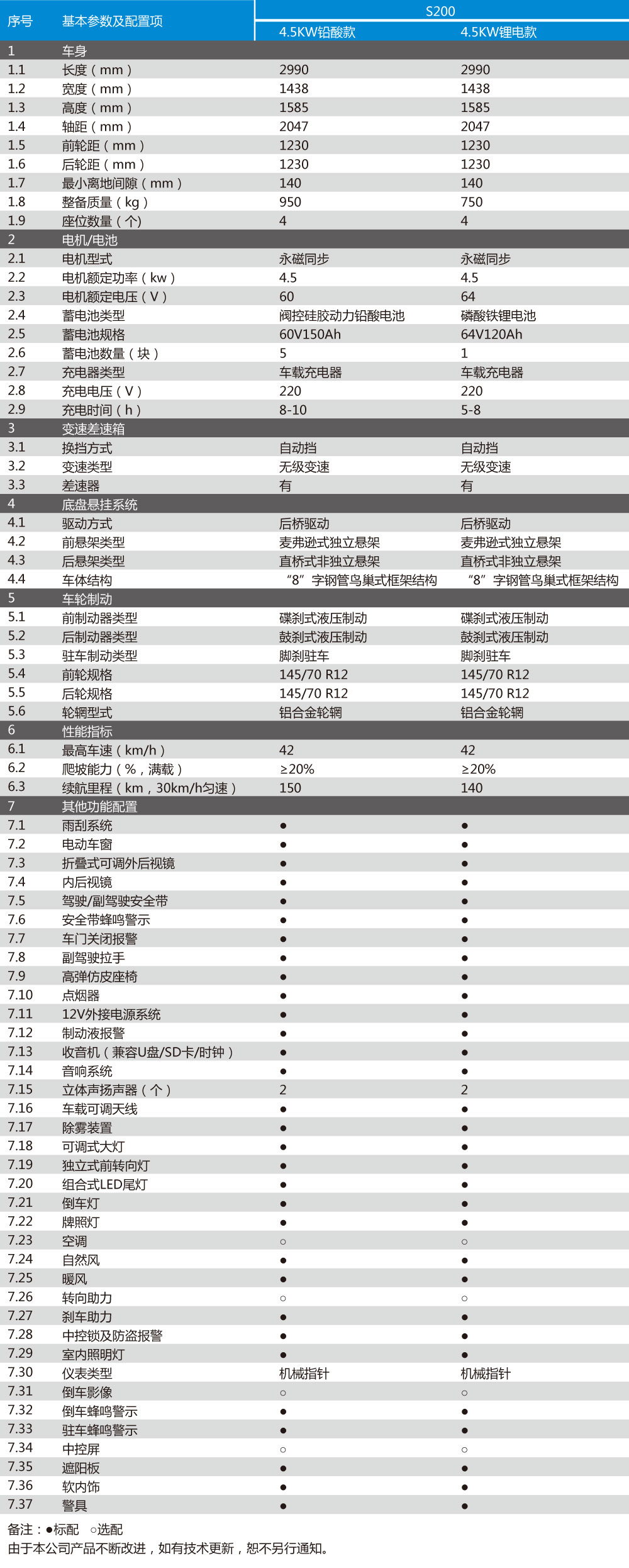 澳门图纸正版图库