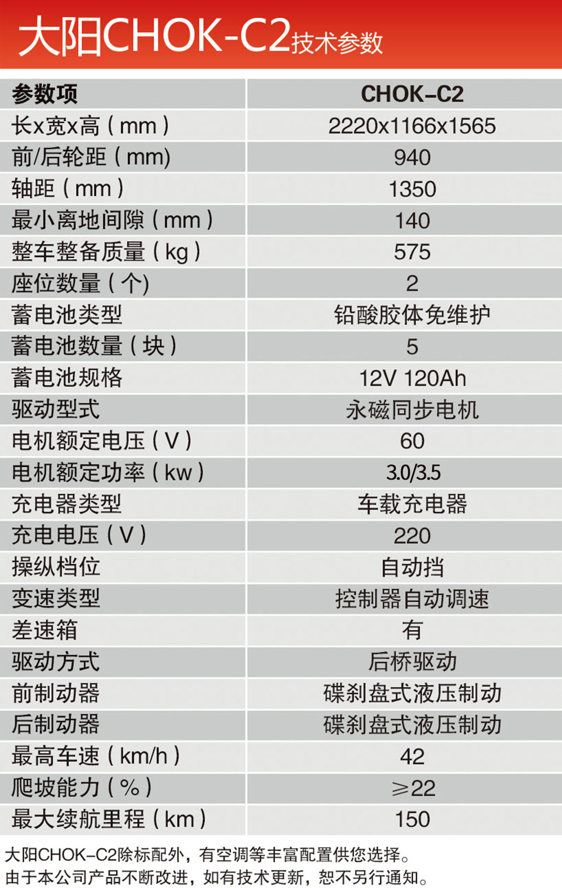 澳门图纸正版图库