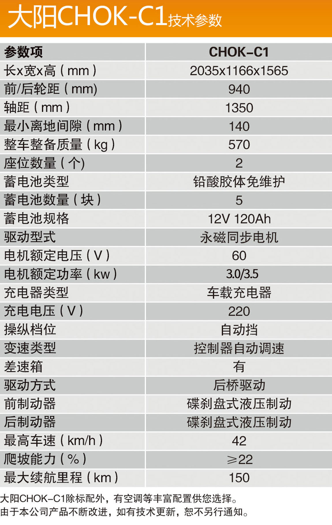 澳门图纸正版图库