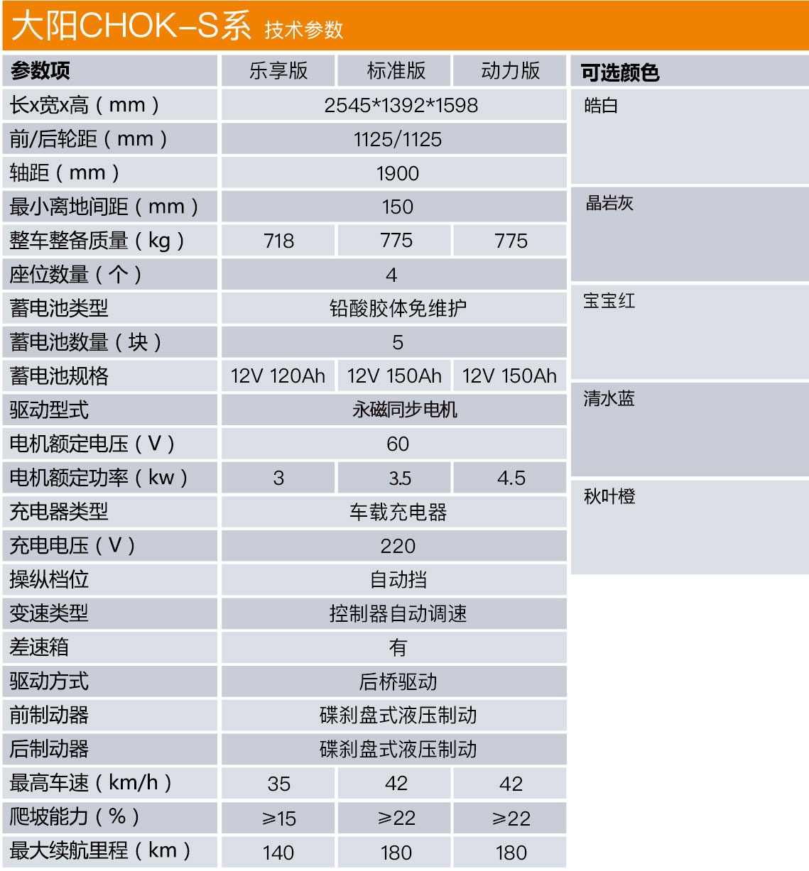 澳门图纸正版图库