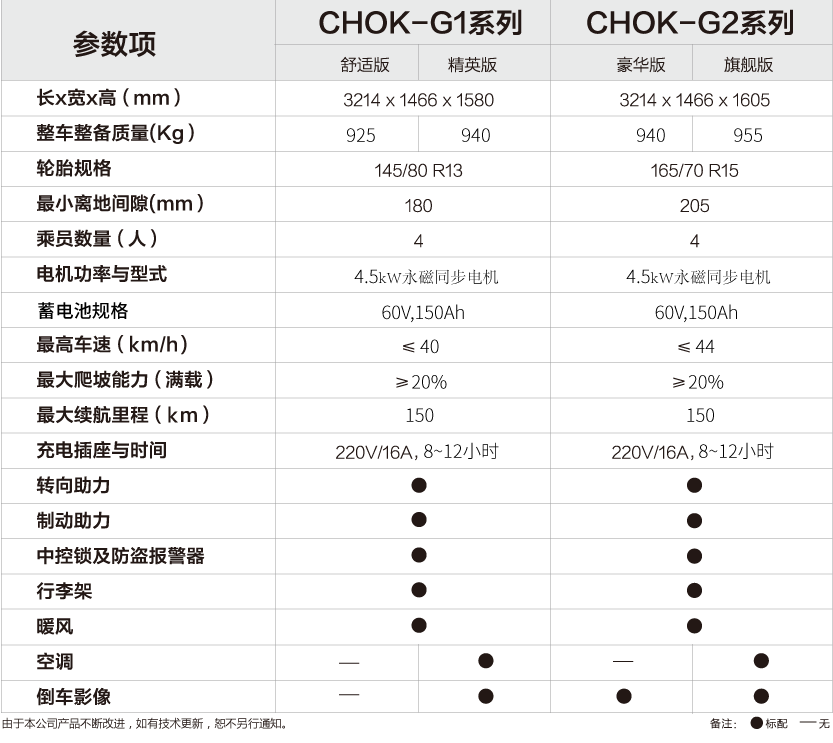 澳门图纸正版图库