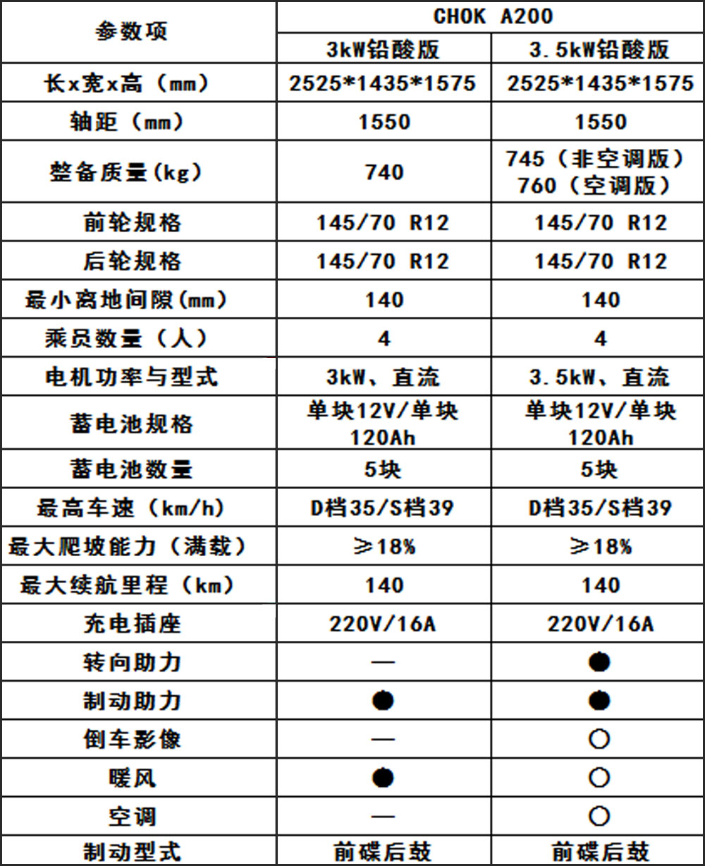 澳门图纸正版图库